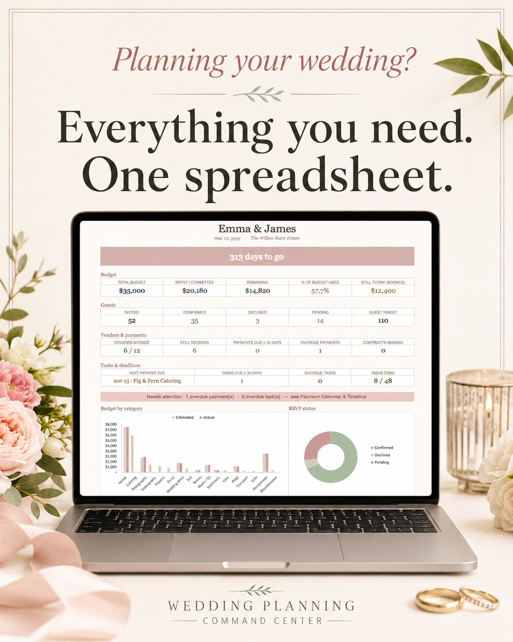 Wedding Planning Command Center