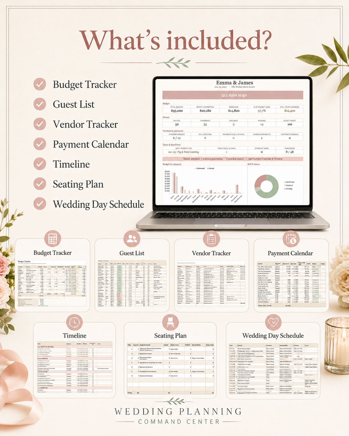 Wedding Planning Command Center